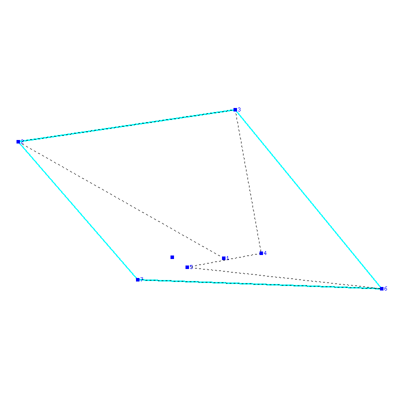 Flugauswertung